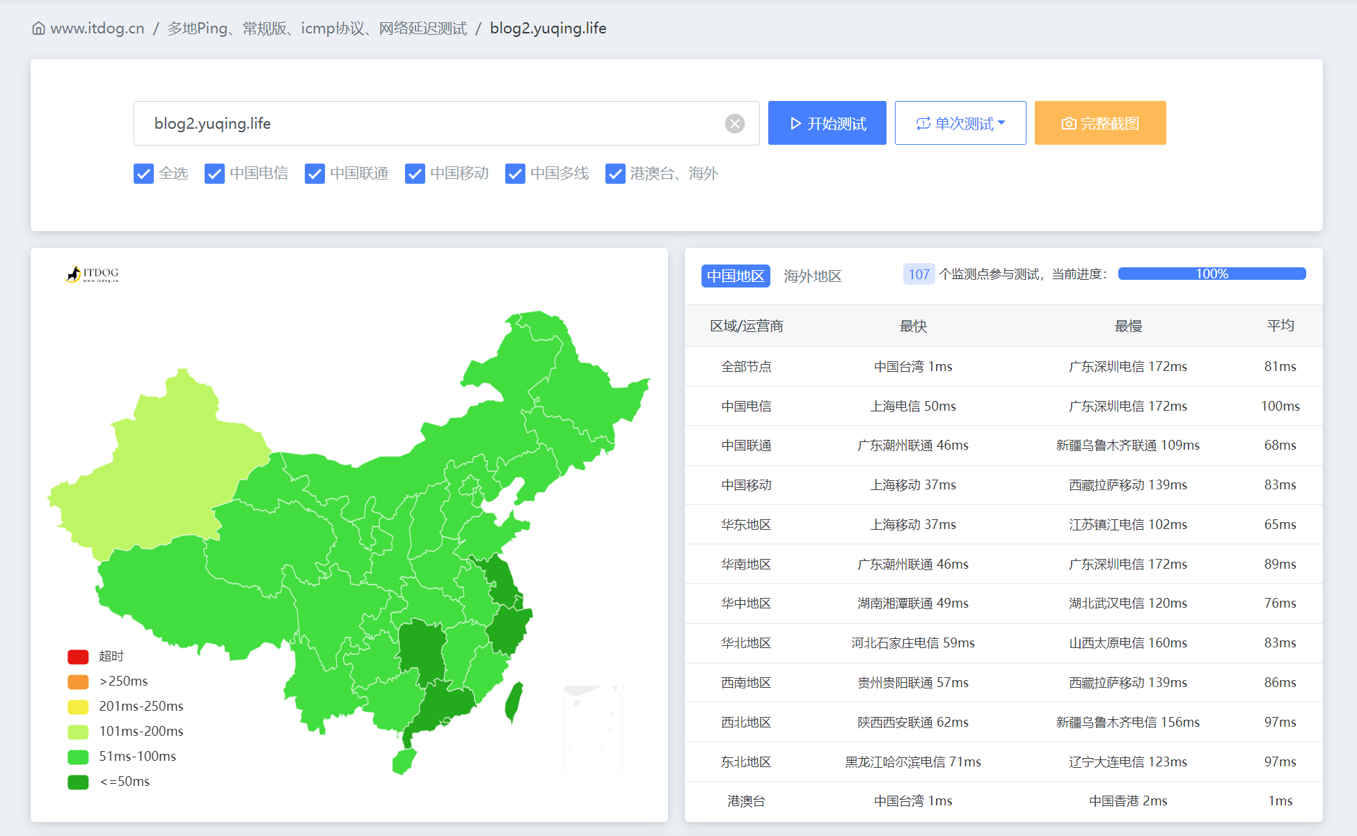 Ping-Vercel-CDN